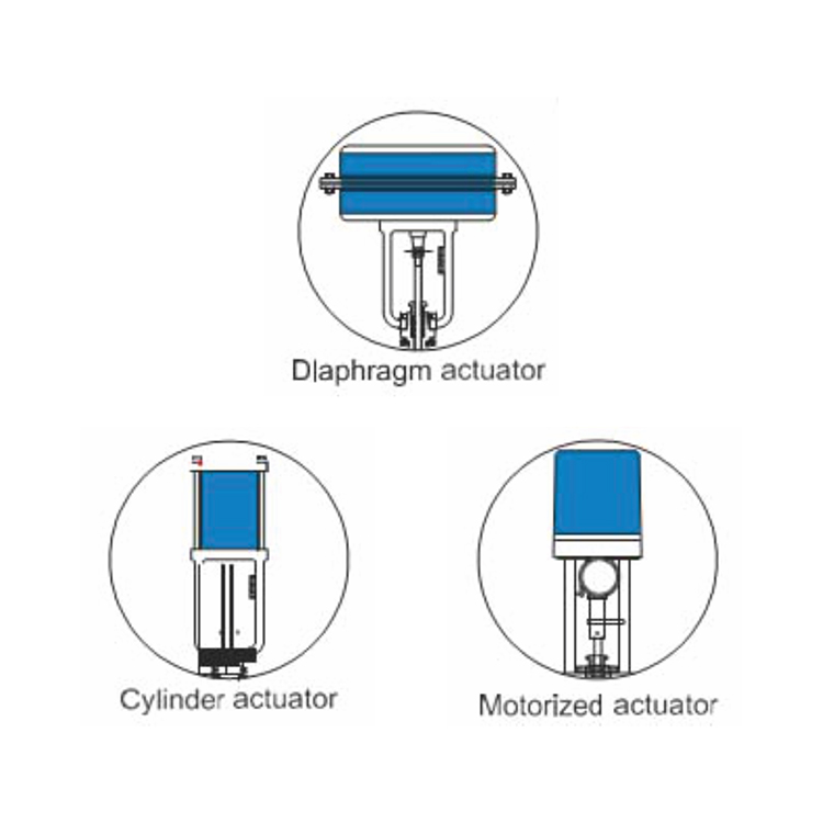Control Valve 3 / 2 Way