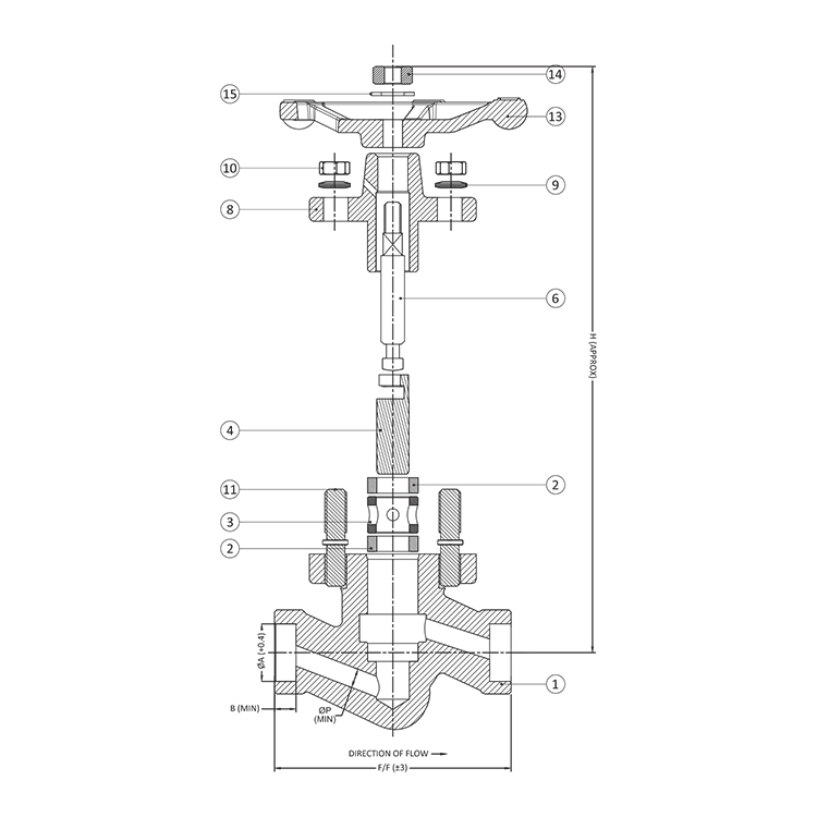 Forged Steel Piston Valve