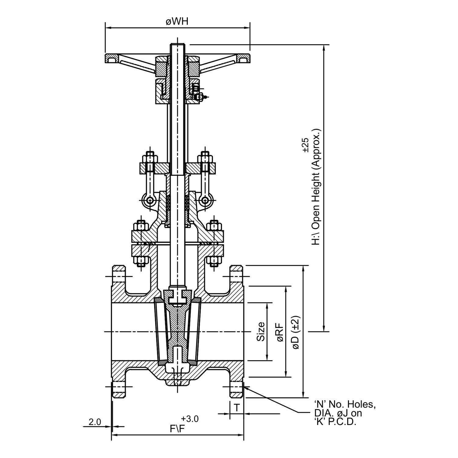 Gate Valve