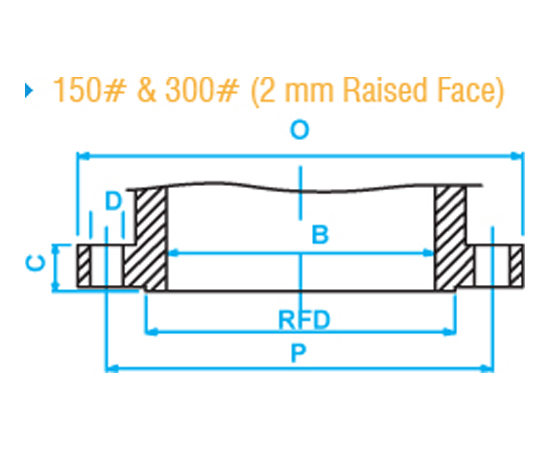 Flange Dimensions